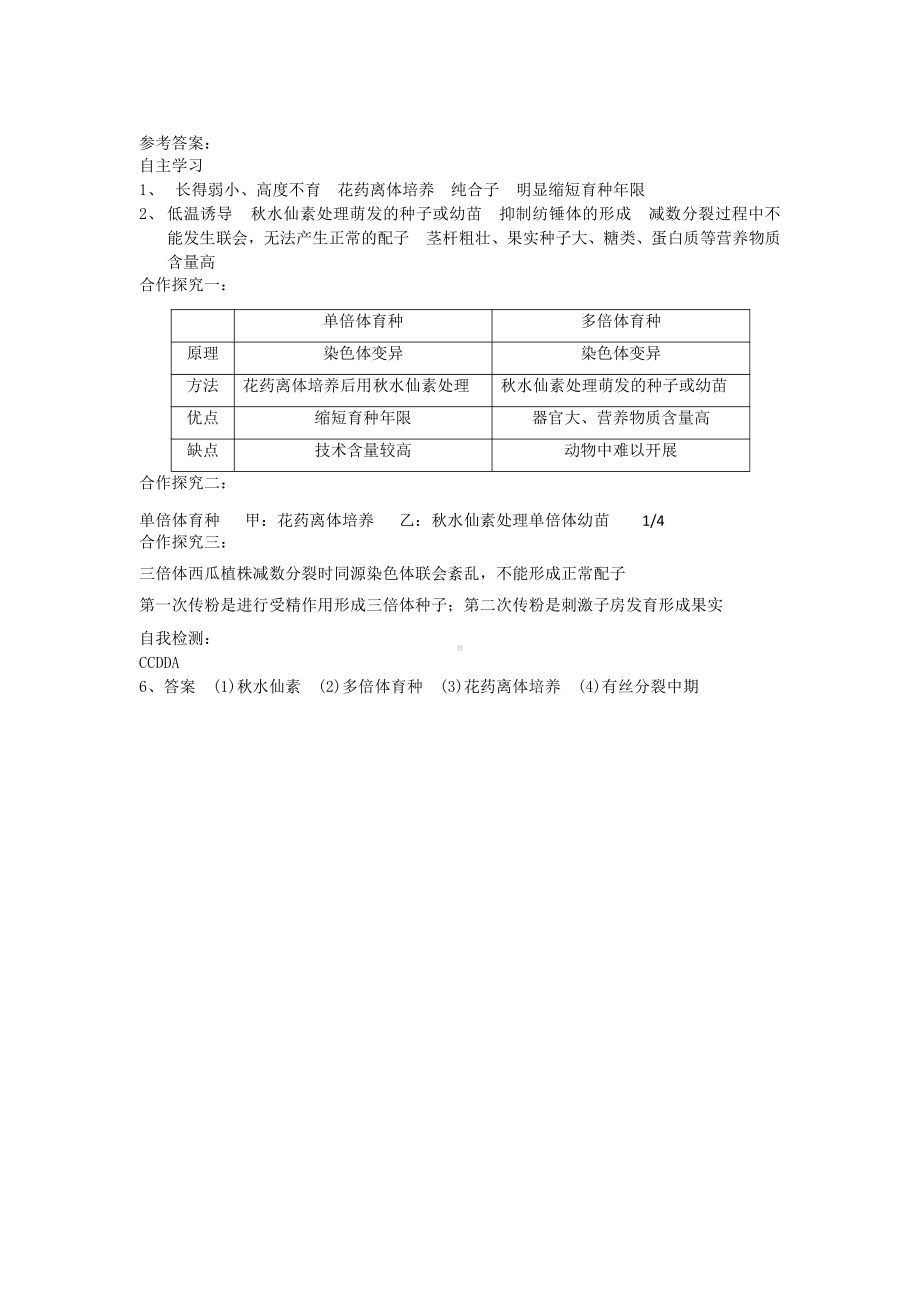 3.1染色体变异在育种中的应用 学案-（新教材）2019新苏教版高中生物必修二.doc_第3页