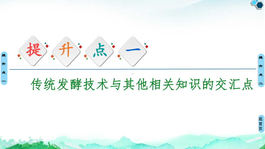 第1章 素能提升课 发酵工程与其他相关知识的综合 ppt课件-（新教材）2019新人教版高中生物选择性必修三.ppt_第2页