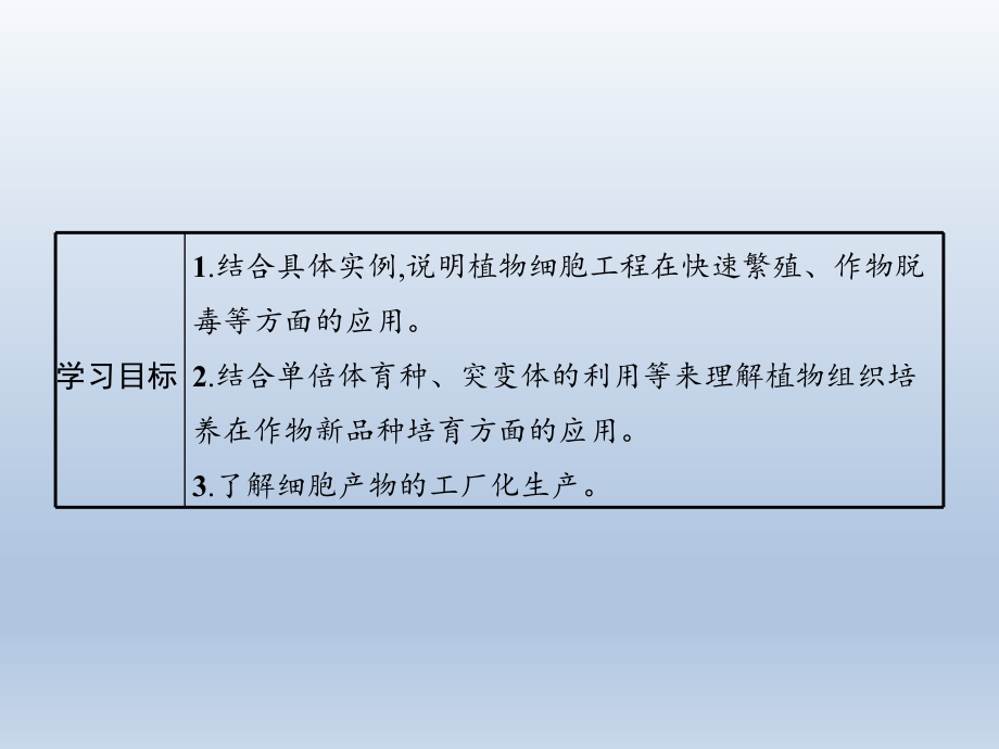 第2章 第1节 二 植物细胞工程的应用ppt课件-（新教材）2019新人教版高中生物选择性必修三.pptx_第2页