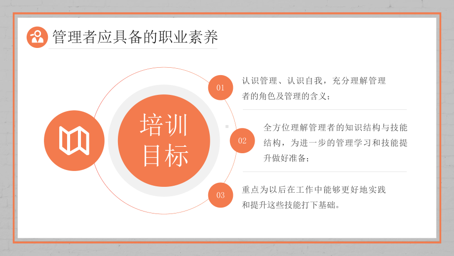 企业管理培训-中层管理能力培训PPT课件（带内容）.ppt_第2页