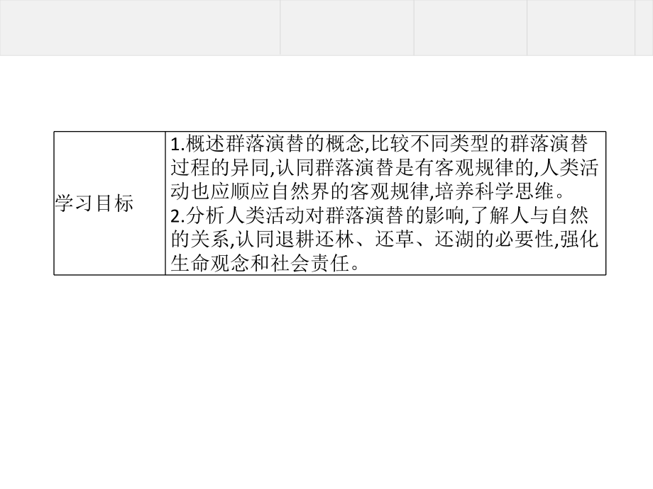 2.3 群落的演替 ppt课件-（新教材）2019新人教版高中生物选择性必修二(共26张PPT).pptx_第2页