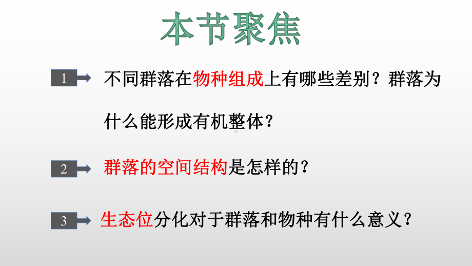 2.1 群落的结构 ppt课件-（新教材）2019新人教版高中生物选择性必修二 (2).pptx_第2页