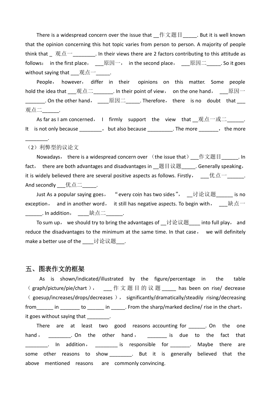 中考英语作文万能模板及万能句型汇总.doc_第2页