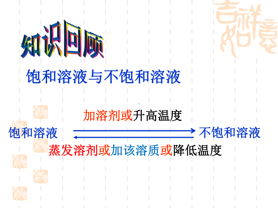 9.2溶解度（课件）2021-2022学年人教版化学九年级下册(2).ppt_第2页