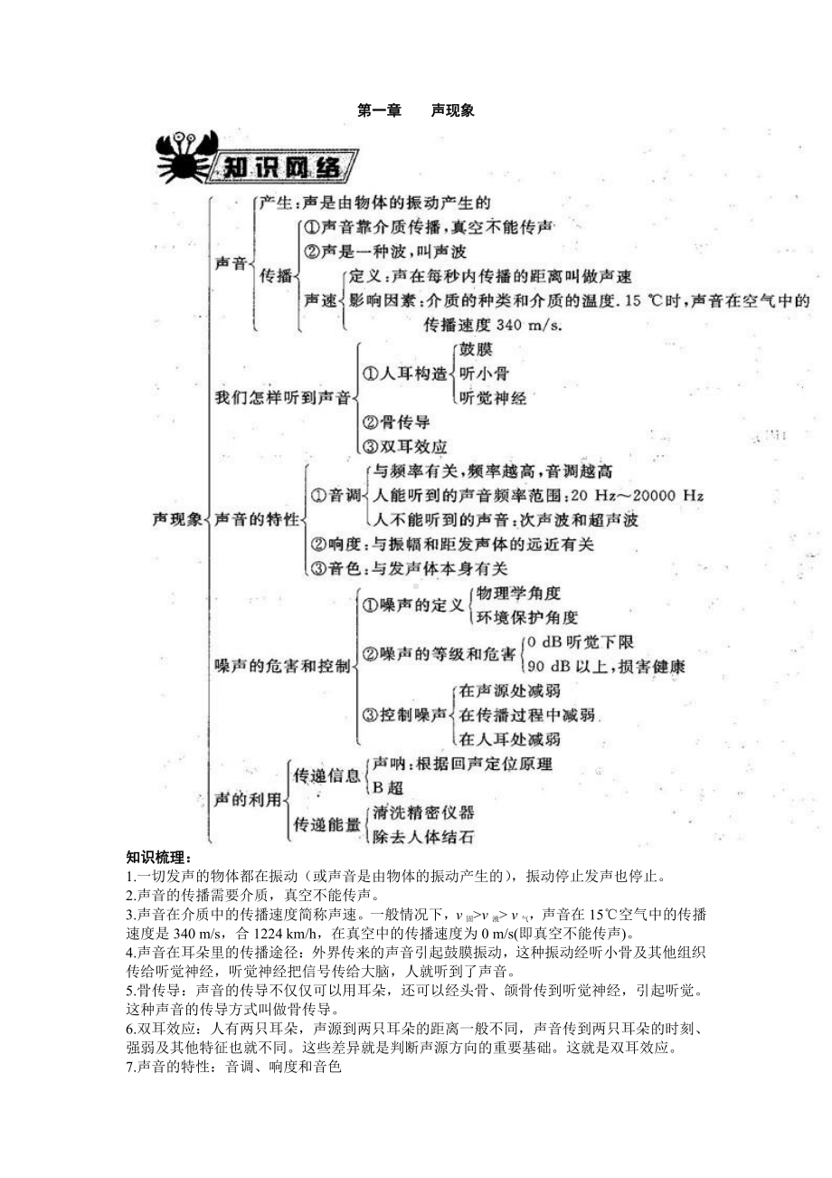 中考物理总复习资料.doc_第1页