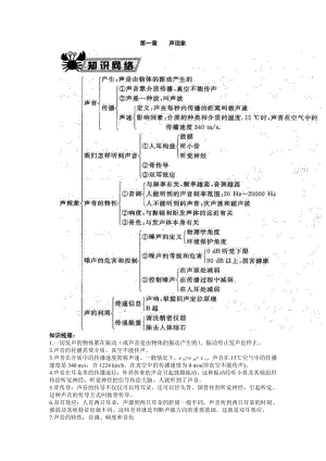 中考物理总复习资料.doc