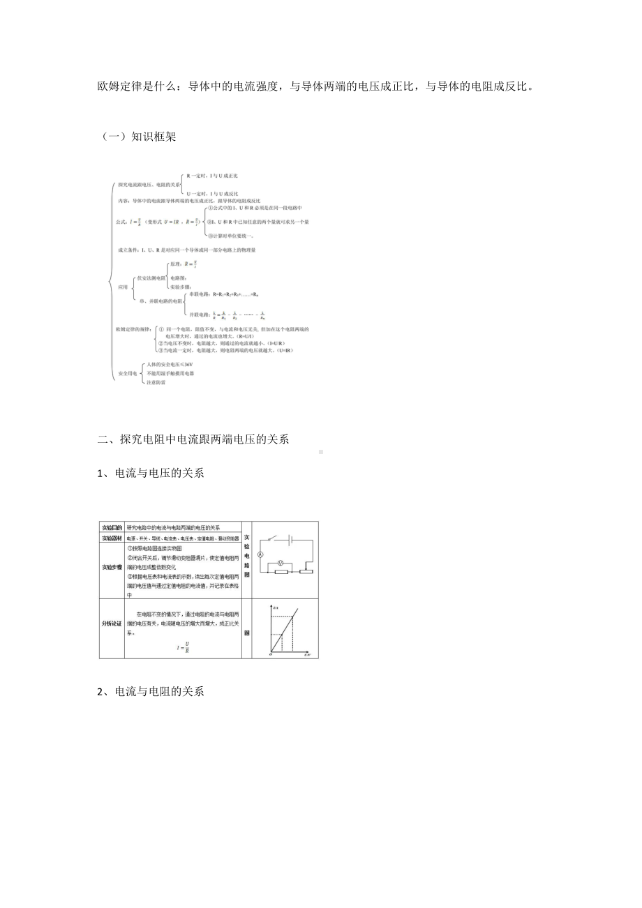 欧姆定律考点.doc_第1页