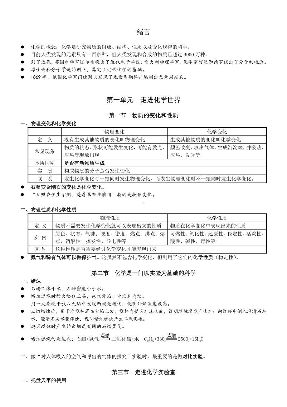 人教版九年级化学全册笔记-初中化学详细知识大全.doc_第3页