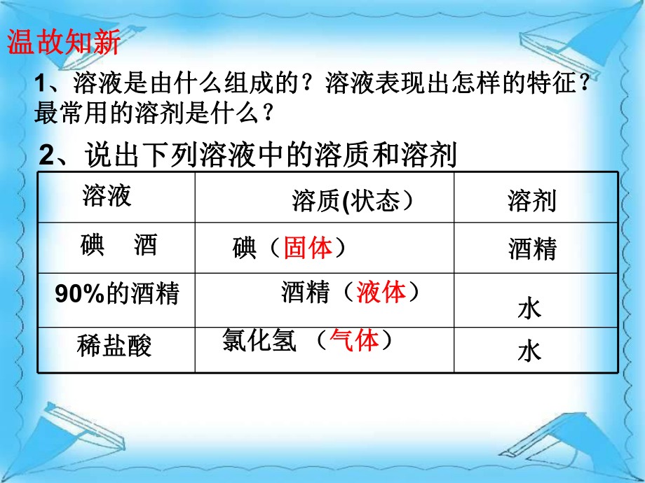 9.2溶解度（课件）2021-2022学年人教版化学九年级下册(7).ppt_第2页