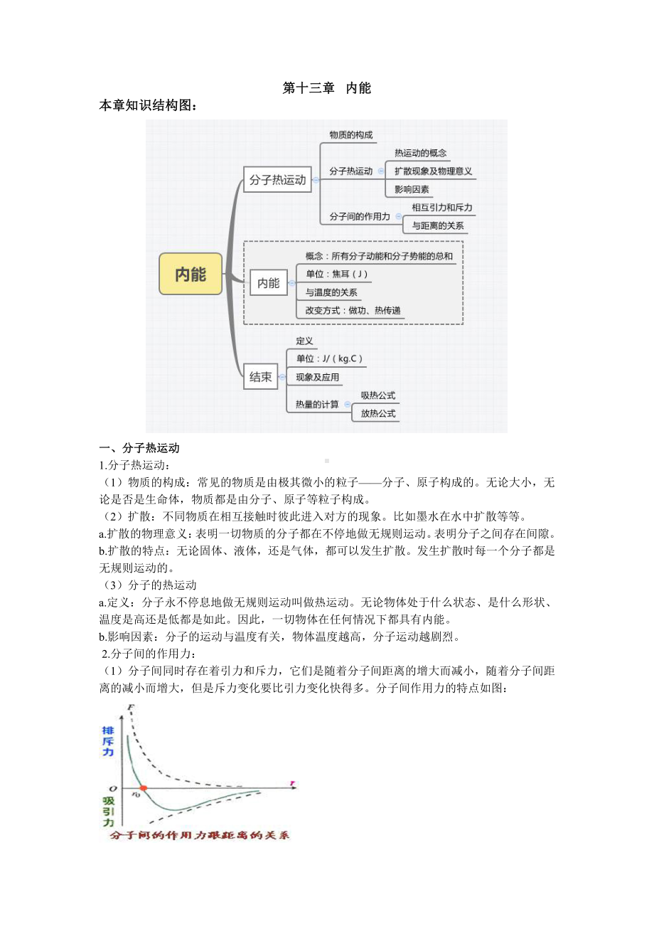 九年级物理各章节知识点总结-e3dc8134a22d7375a417866fb84ae45c3b35c2ae.doc_第1页