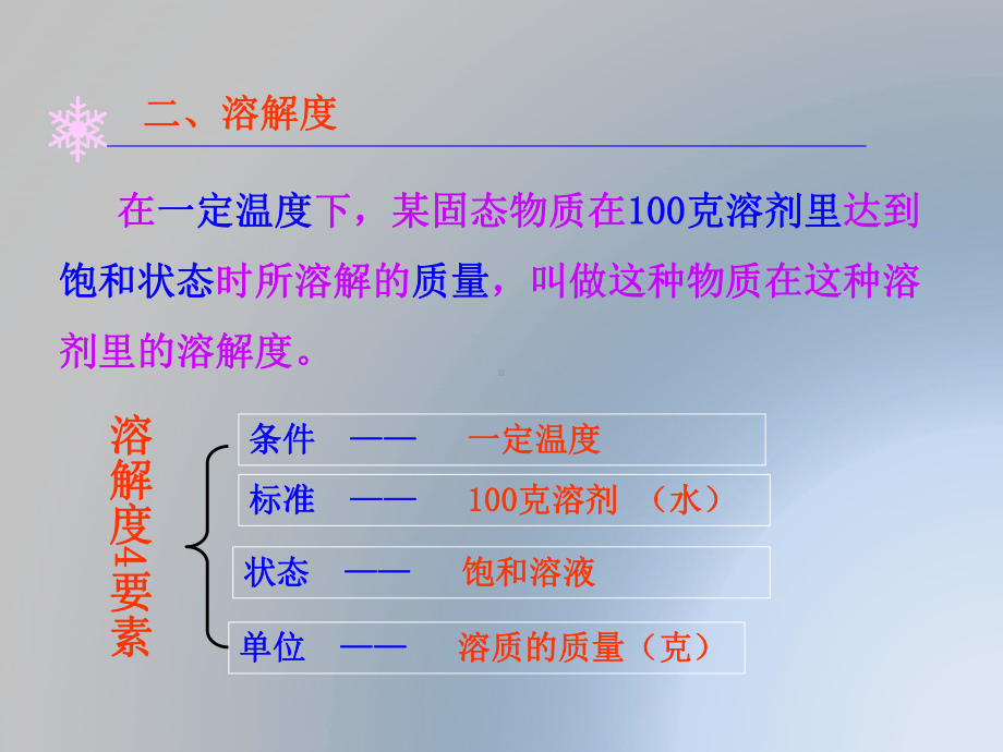 9.2溶解度（课件）2021-2022学年人教版化学九年级下册(5).ppt_第3页