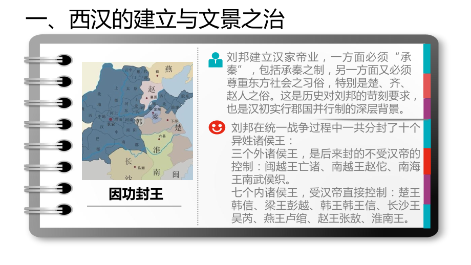 第4课 西汉与东汉-统一多民族封建国家的巩固 ppt课件-（新材料）2019统编版高中历史《必修中外历史纲要上册》 (4).pptx_第2页