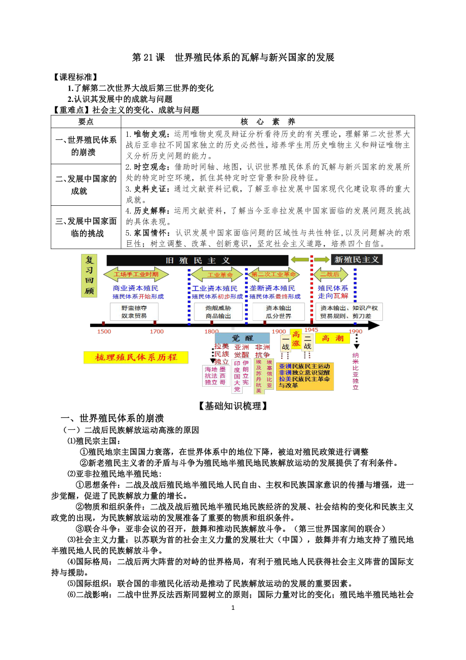 （新教材）2019统编版高中历史《必修中外历史纲要下册》第21课 世界殖民体系的瓦解与新兴国家的发展学案.docx_第1页