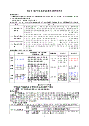 （新教材）2019统编版高中历史《必修中外历史纲要下册》第9课 资产阶级革命与资本主义制度的建立学案.docx