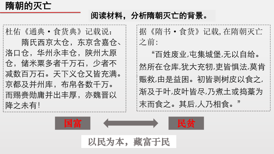 第6课 从隋唐盛世到五代十国 ppt课件-（新材料）2019统编版高中历史《必修中外历史纲要上册》 (4).pptx_第3页