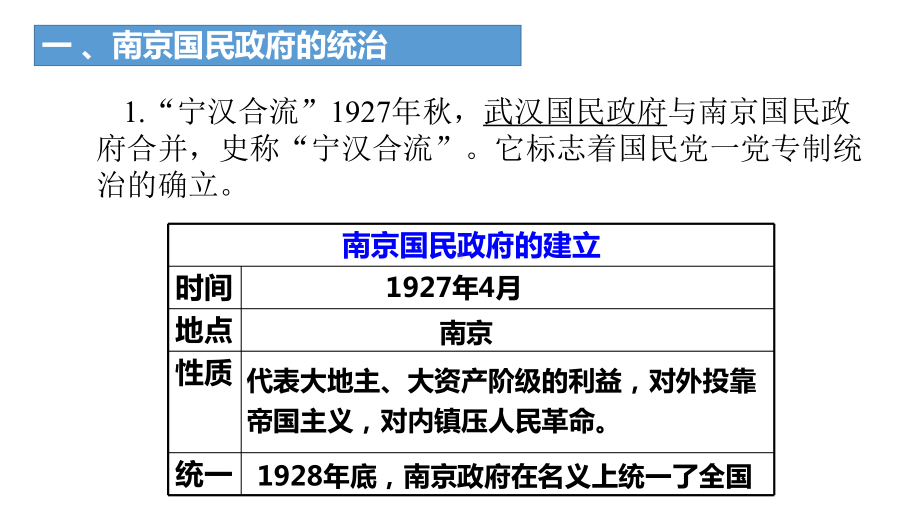 第22课 南京国民政府的统治和中国共产党开辟革命新道路 ppt课件-（新材料）2019统编版高中历史《必修中外历史纲要上册》(002).pptx_第3页