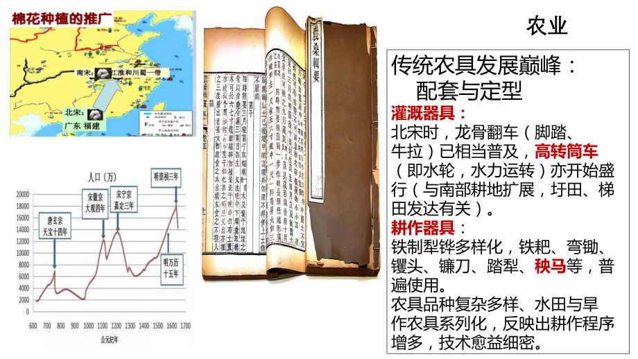 第11课 辽宋夏金元的经济与社会 ppt课件-（新材料）2019统编版高中历史《必修中外历史纲要上册》 (2).ppt_第3页