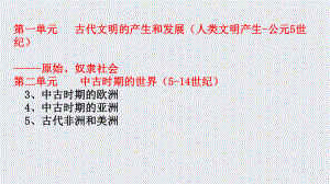 （新教材）2019统编版高中历史《必修中外历史纲要下册》 第3课 中古时期的欧洲 ppt课件(共35张PPT)(02).pptx