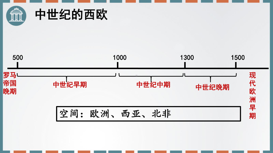 （新教材）2019统编版高中历史《必修中外历史纲要下册》第3课 中古时期的欧洲-ppt课件(共23张PPT).pptx_第3页