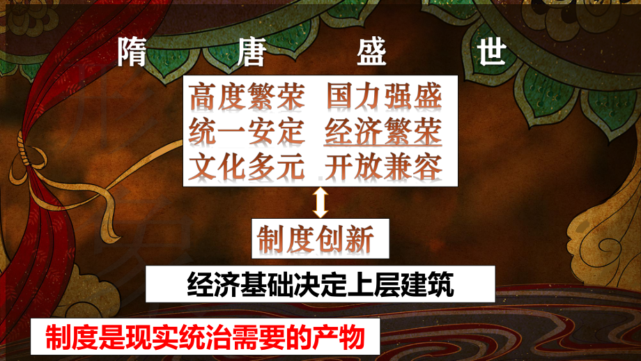 第7课 隋唐制度的变化与创新 ppt课件-（新材料）2019统编版高中历史《必修中外历史纲要上册》 (4).pptx_第3页