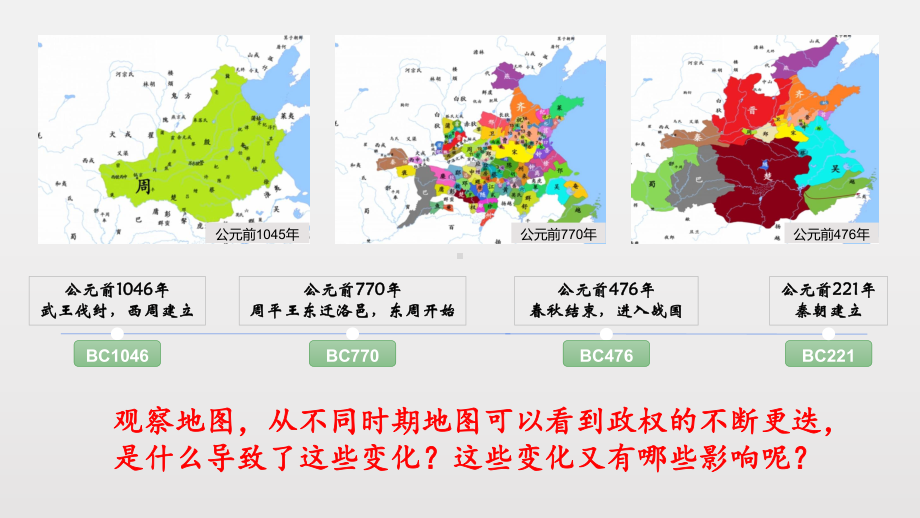 第2课 诸侯纷争与变法运动 ppt课件-（新材料）2019统编版高中历史《必修中外历史纲要上册》-1.pptx_第1页