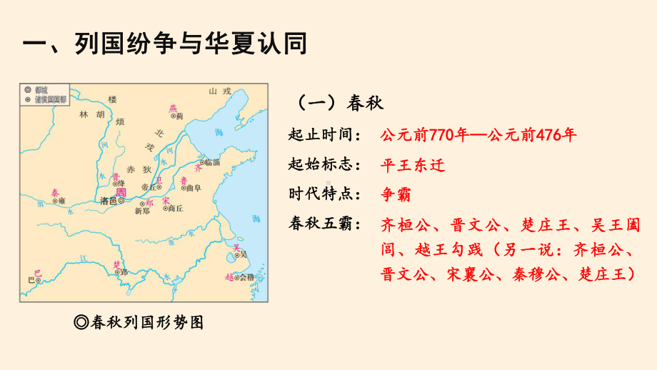 第2课 诸侯纷争与变法运动 ppt课件-（新材料）2019统编版高中历史《必修中外历史纲要上册》-1.pptx_第3页