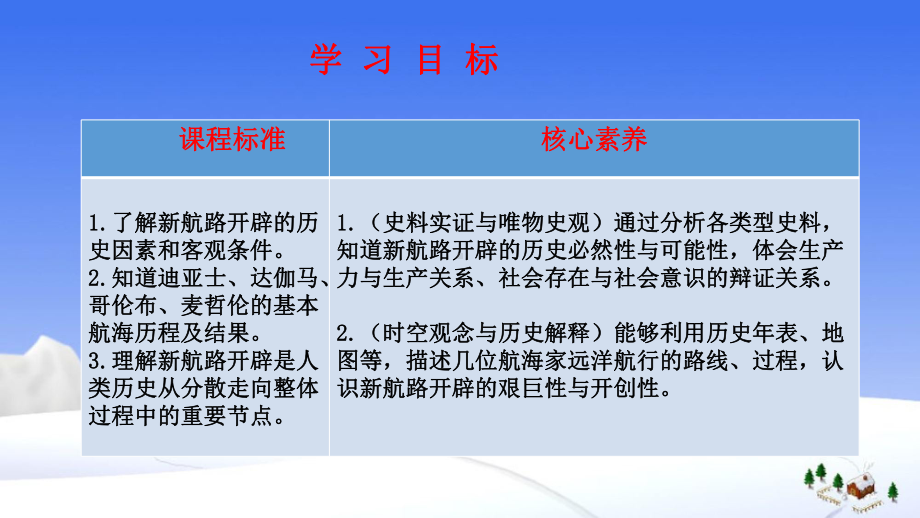 （新教材）2019统编版高中历史《必修中外历史纲要下册》第6课 全球航路的开辟 ppt课件(共33张PPT).ppt_第3页