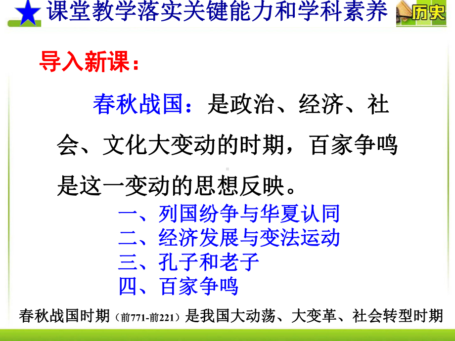 第2课 诸侯纷争与变法运动 ppt课件-（新材料）2019统编版高中历史《必修中外历史纲要上册》(共19张PPT).ppt_第2页