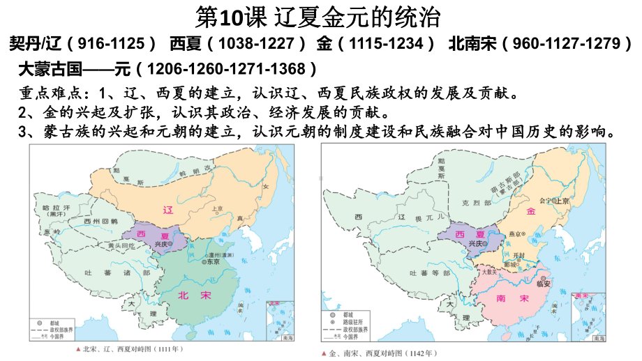 第10课 辽夏金元的统治 ppt课件-（新材料）2019统编版高中历史《必修中外历史纲要上册》 (2).ppt_第1页
