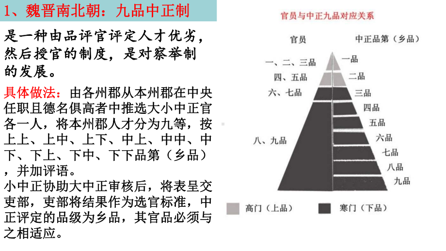 第7课 隋唐制度的变化与创新 ppt课件-（新材料）2019统编版高中历史《必修中外历史纲要上册》.ppt_第3页