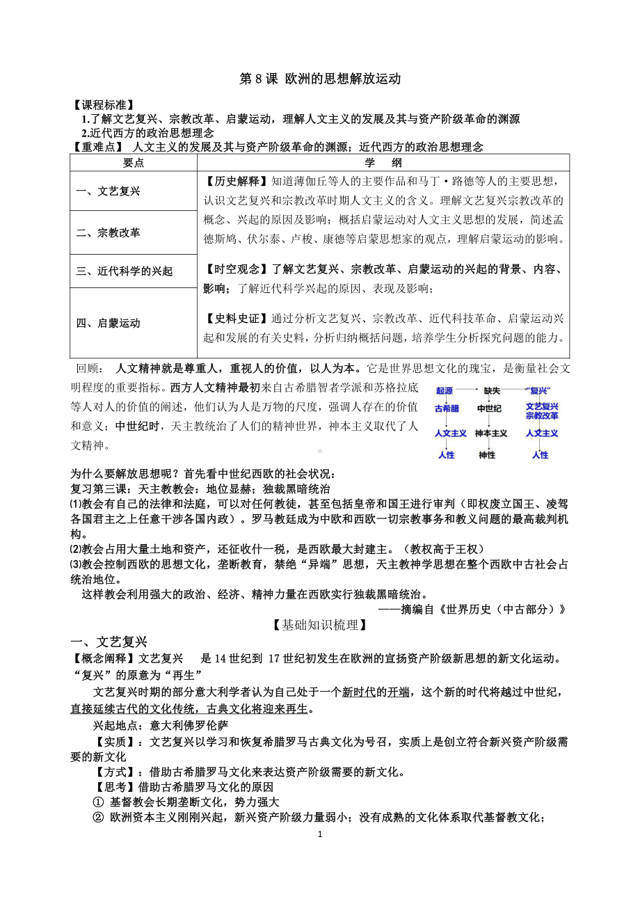 （新教材）2019统编版高中历史《必修中外历史纲要下册》第8课 欧洲的思想解放运动学案.docx_第1页