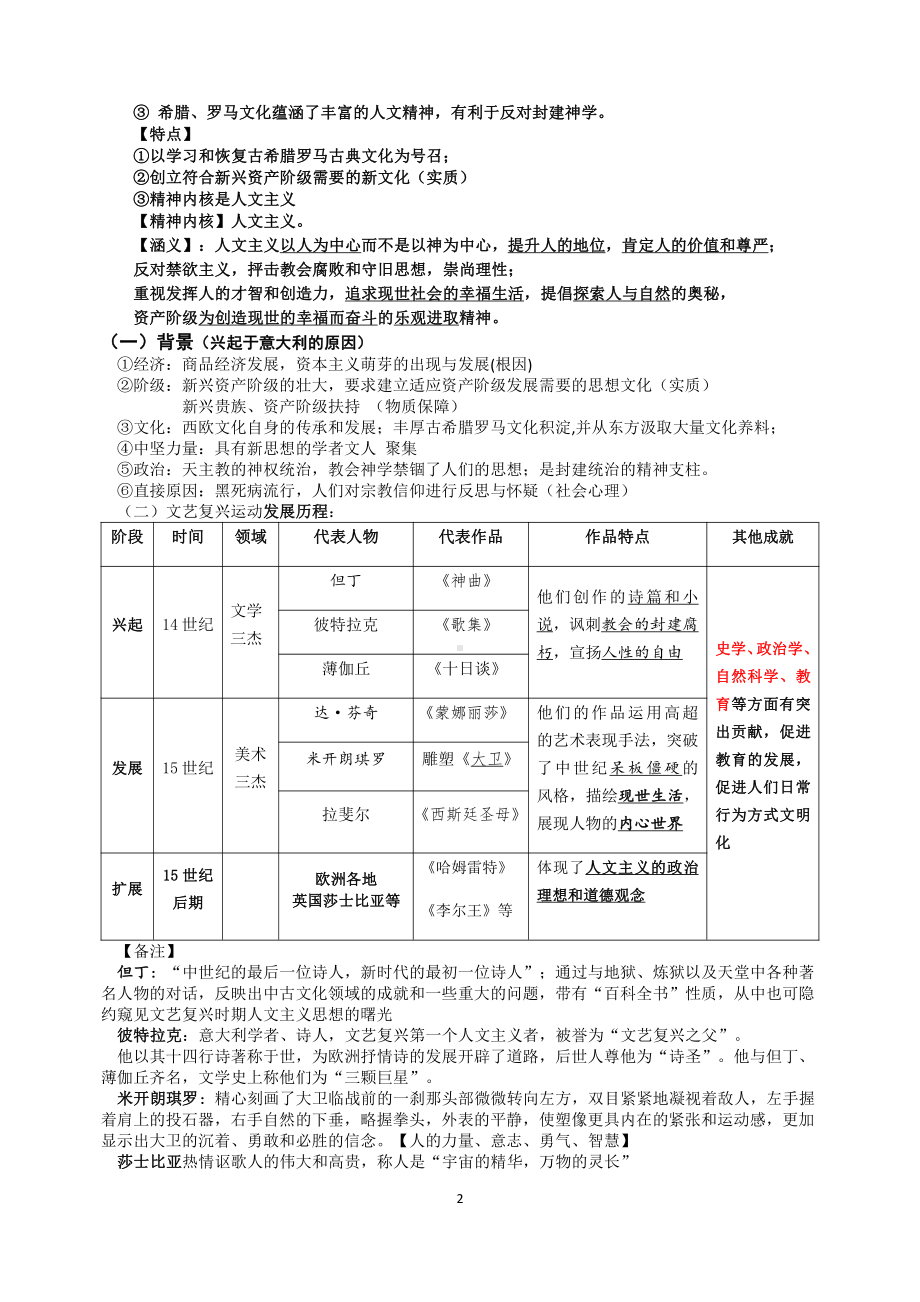 （新教材）2019统编版高中历史《必修中外历史纲要下册》第8课 欧洲的思想解放运动学案.docx_第2页