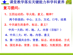 第22课 南京国民政府的统治和中国共产党开辟革命新道路 ppt课件-（新材料）2019统编版高中历史《必修中外历史纲要上册》.ppt