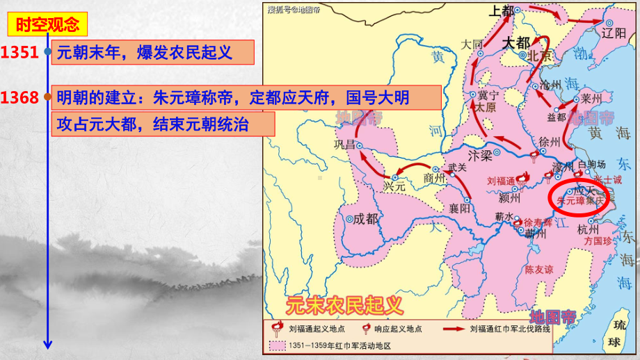 第13课 从明朝建立到清军入关ppt课件-（新材料）2019统编版高中历史《必修中外历史纲要上册》 (2).pptx_第2页