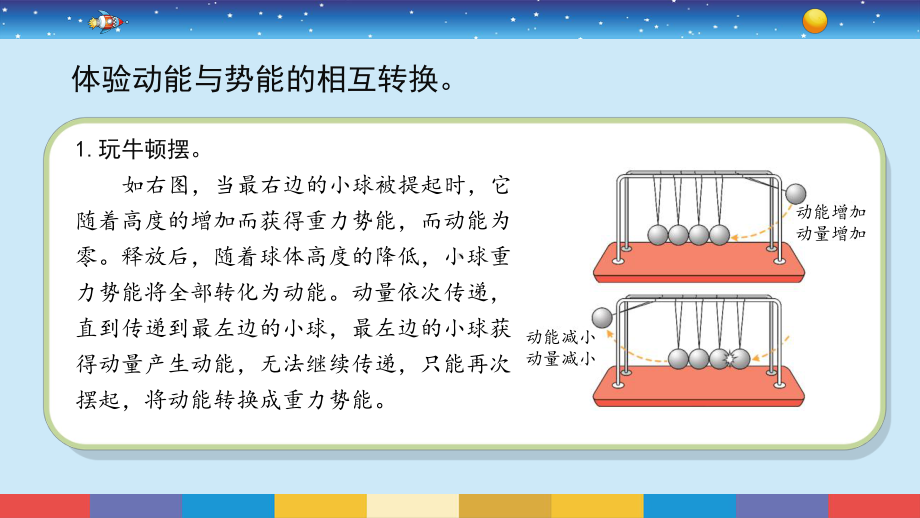 1.3《能量的转换》ppt课件--2022新苏教版六年级下册《科学》.pptx_第2页