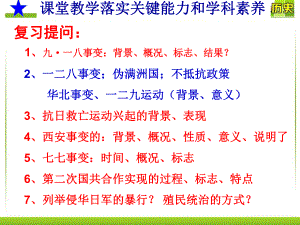 第24课 全民族浴血奋战与抗日战争的胜利 ppt课件-（新材料）2019统编版高中历史《必修中外历史纲要上册》.ppt