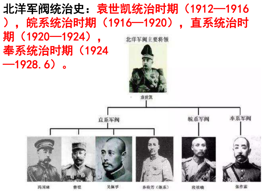 第20课 北洋军阀统治时期的政治、经济与文化 ppt课件-（新材料）2019统编版高中历史《必修中外历史纲要上册》 (2).ppt_第2页