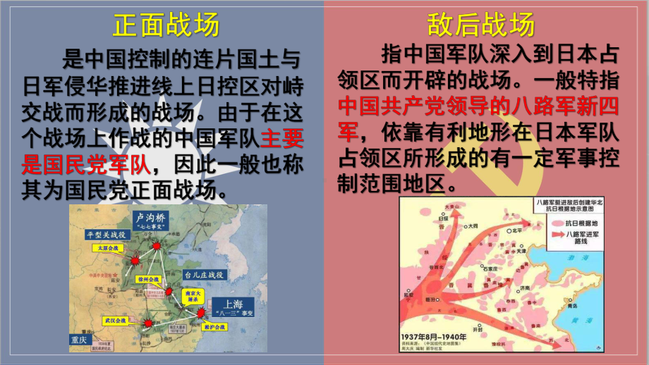 第24课 全民族浴血奋战与抗日战争的胜利 ppt课件-（新材料）2019统编版高中历史《必修中外历史纲要上册》 (5).pptx_第2页