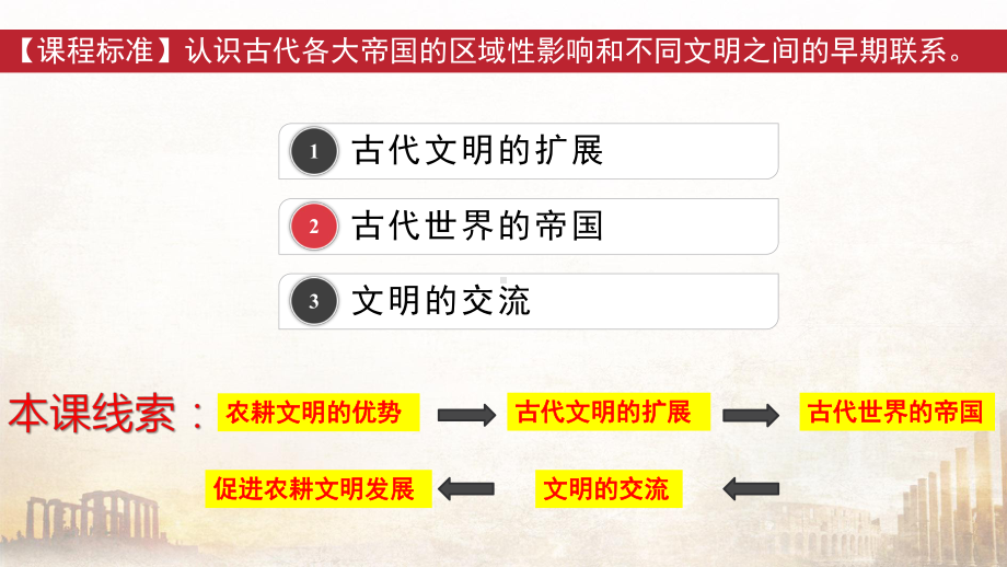 第2课 古代世界的帝国与文明的交流ppt课件-（新教材）2019新统编版高中必修中外历史纲要下(共27张PPT).pptx_第3页