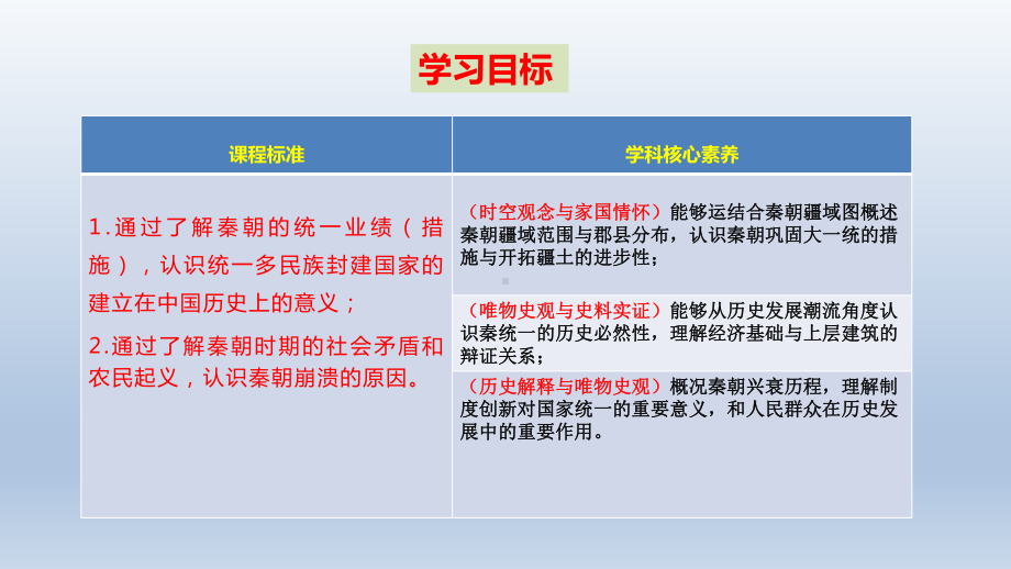 第3课+秦统一多民族封建国家的建立+ppt课件-（新材料）2019统编版高中历史《必修中外历史纲要上册》.pptx_第3页