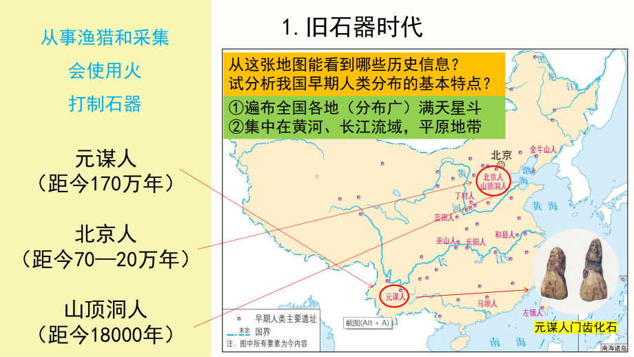 第1课 中华文明的起源与早期国家 ppt课件-（新材料）2019统编版高中历史《必修中外历史纲要上册》 (7).pptx_第3页