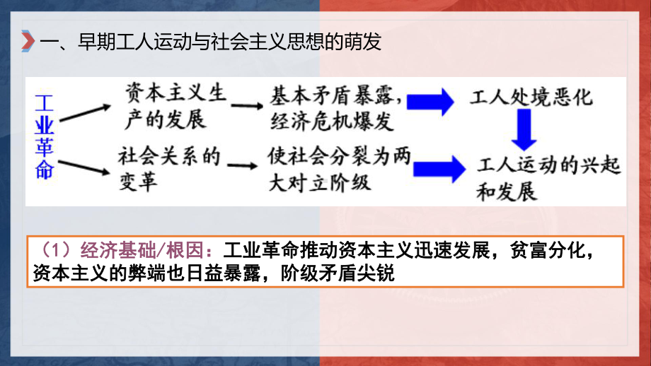 第十一课 马克思主义的诞生与传播ppt课件-（新教材）2019统编版高中历史《必修中外历史纲要下册》(共14张PPT).ppt_第3页