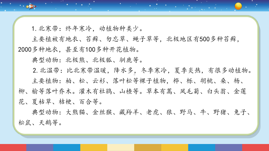 2.5《多样的栖息地》ppt课件--2022新苏教版六年级下册《科学》.pptx_第3页