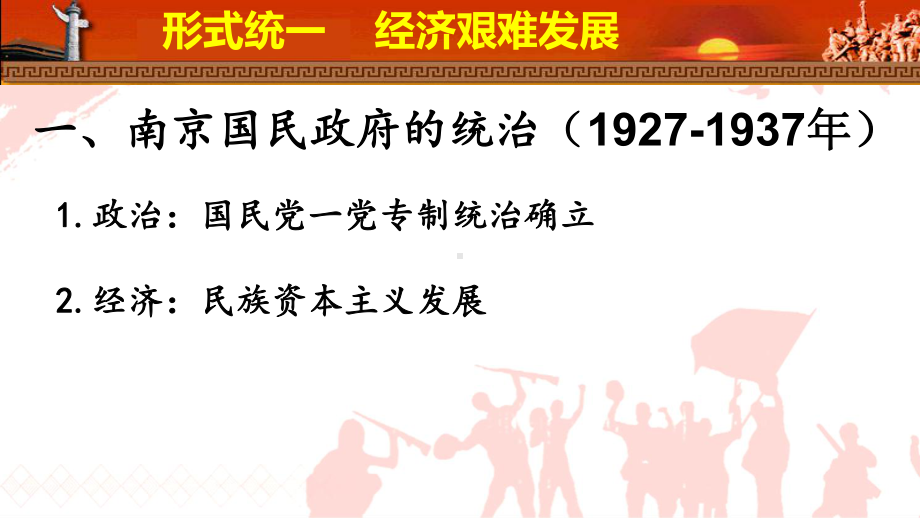 第22课 南京国民政府的统治和中国共产党开辟革命新道路 ppt课件-（新材料）2019统编版高中历史《必修中外历史纲要上册》(001).ppt_第3页