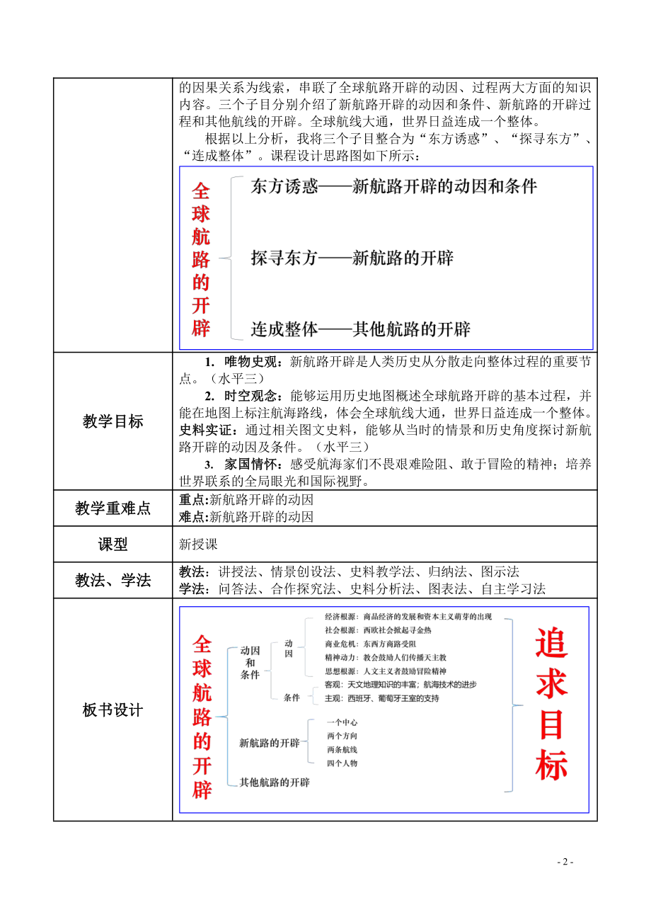 第6课 全球航路的开辟教学设计-（新教材）2019统编版高中历史《必修中外历史纲要下册》 册(02).docx_第2页