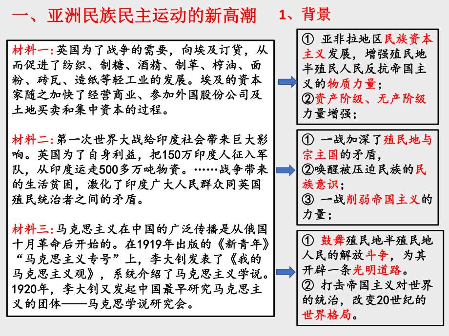 第16课 亚非拉民族民主运动的高涨 同步备课ppt课件-（新教材）2019统编版高中历史《必修中外历史纲要下册》 (2).pptx_第3页