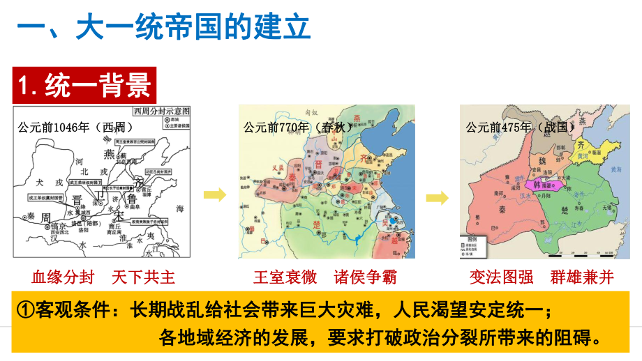 第3课秦统一多民族封建国家的建立 ppt课件-（新材料）2019统编版高中历史《必修中外历史纲要上册》 (3).pptx_第3页