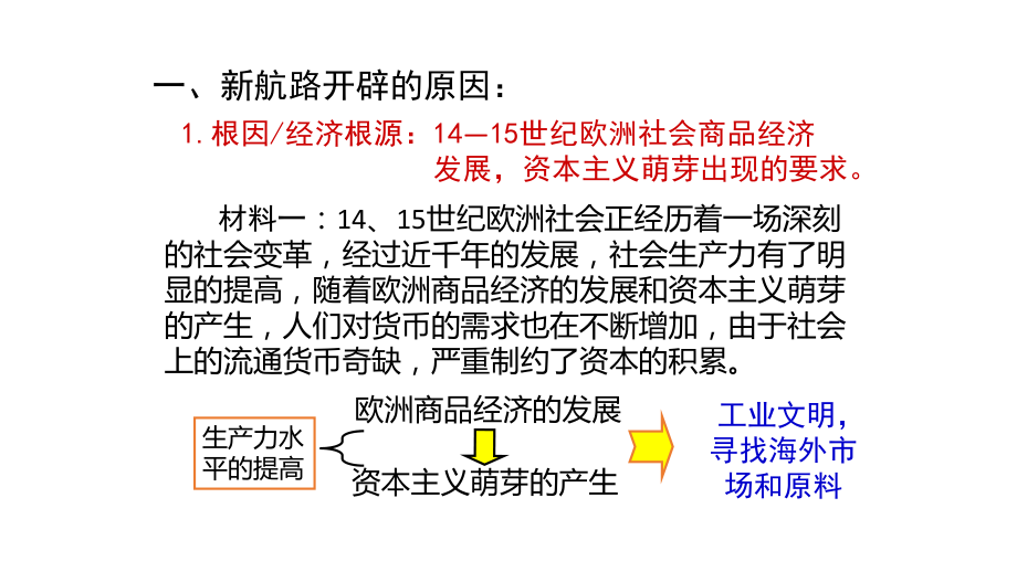 （新教材）2019统编版高中历史《必修中外历史纲要下册》第6课 全球新航路的开辟 (共33张PPT)ppt课件.pptx_第2页