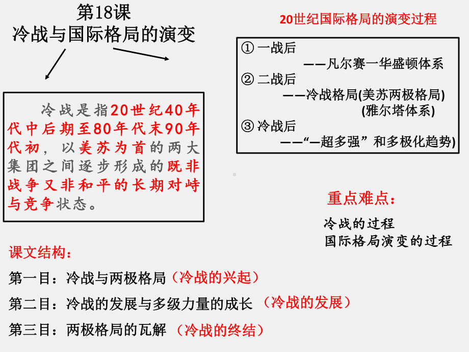 第18课 冷战与国际格局的演变 同步备课ppt课件-（新教材）2019统编版高中历史《必修中外历史纲要下册》 (2).pptx_第3页