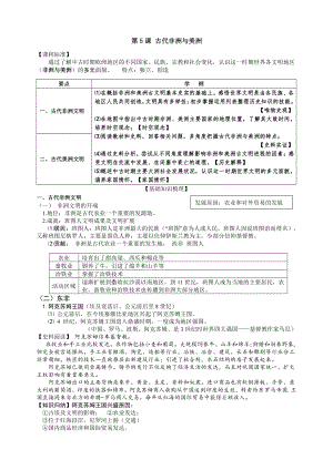 （新教材）2019统编版高中历史《必修中外历史纲要下册》第5课 古代非洲与美洲学案 (2).docx